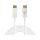 Sandberg kábel - displayport (2m; dp 1.4; 8k/60hz; fehér)
