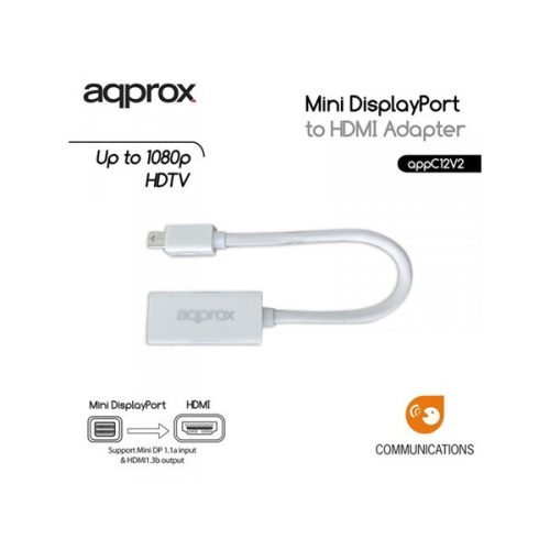 Approx converter - mini display port to hdmi adapter