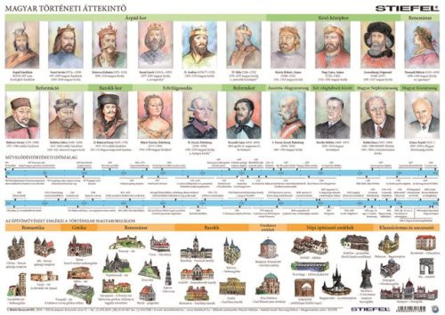 Booklet, double-sided, A3, STIEFEL "Hungarian historical sites in the Carpathian Basin / cultural history overview "