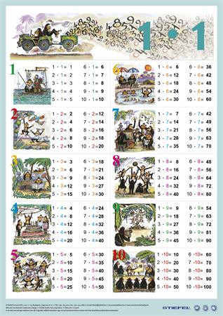 Book mat, double-sided, A3, STIEFEL "Folding table"